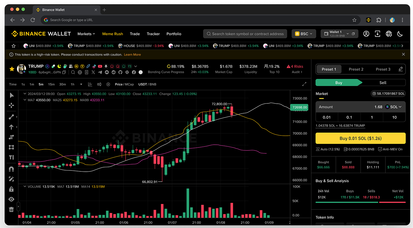 币安专业交易界面